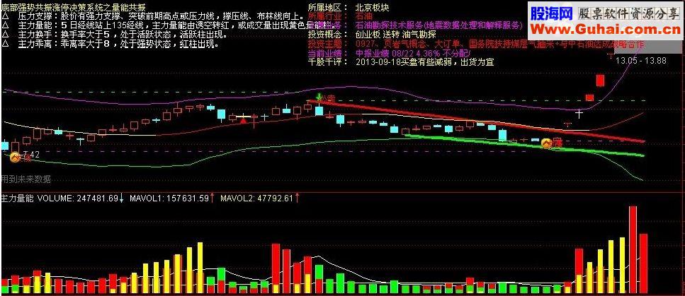 “09988港股价”：解析港股价走势与未来展望